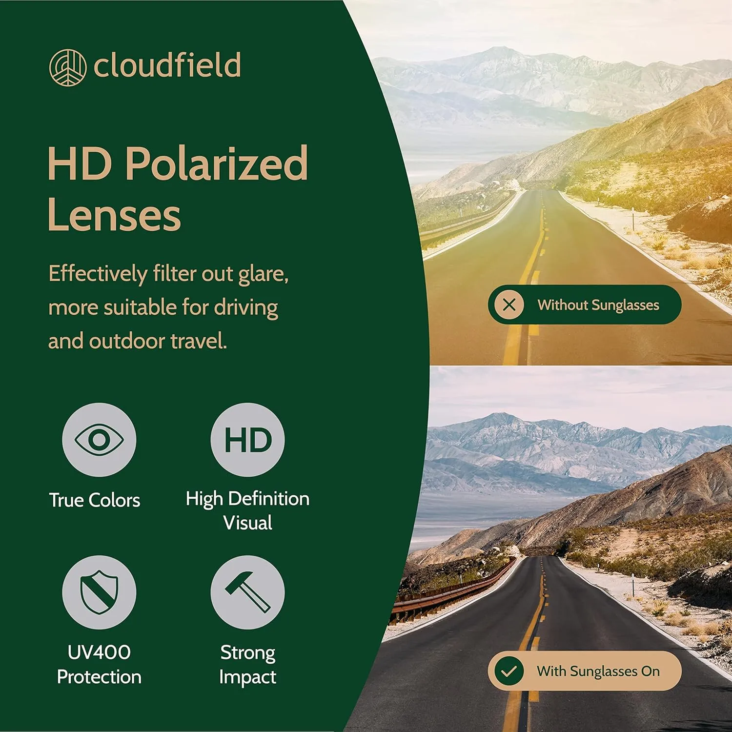 cloudfield Wood Frame Sunglasses for Men and Women with 9-Layer Polarized Lenses and Double Layer of UV Blocking Coating