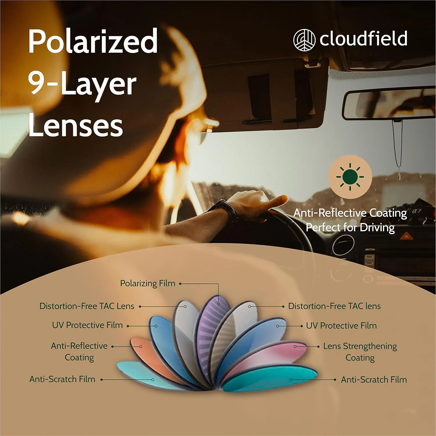 cloudfield Wood Frame Sunglasses for Men and Women with 9-Layer Polarized Lenses and Double Layer of UV Blocking Coating