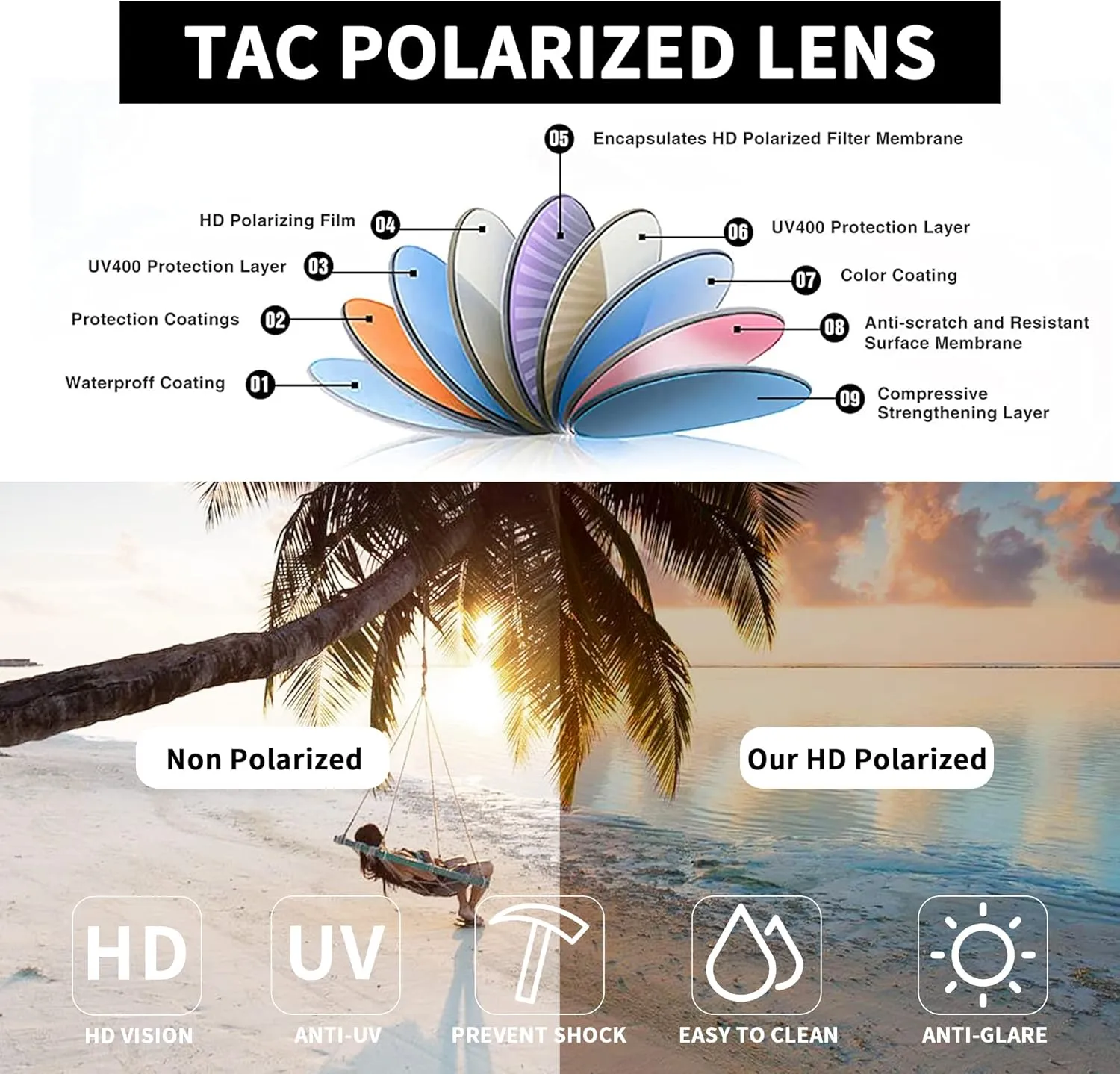 JM Polarized Clip on Sunglasses Frameless Flip Up Lens for Prescription Glasses