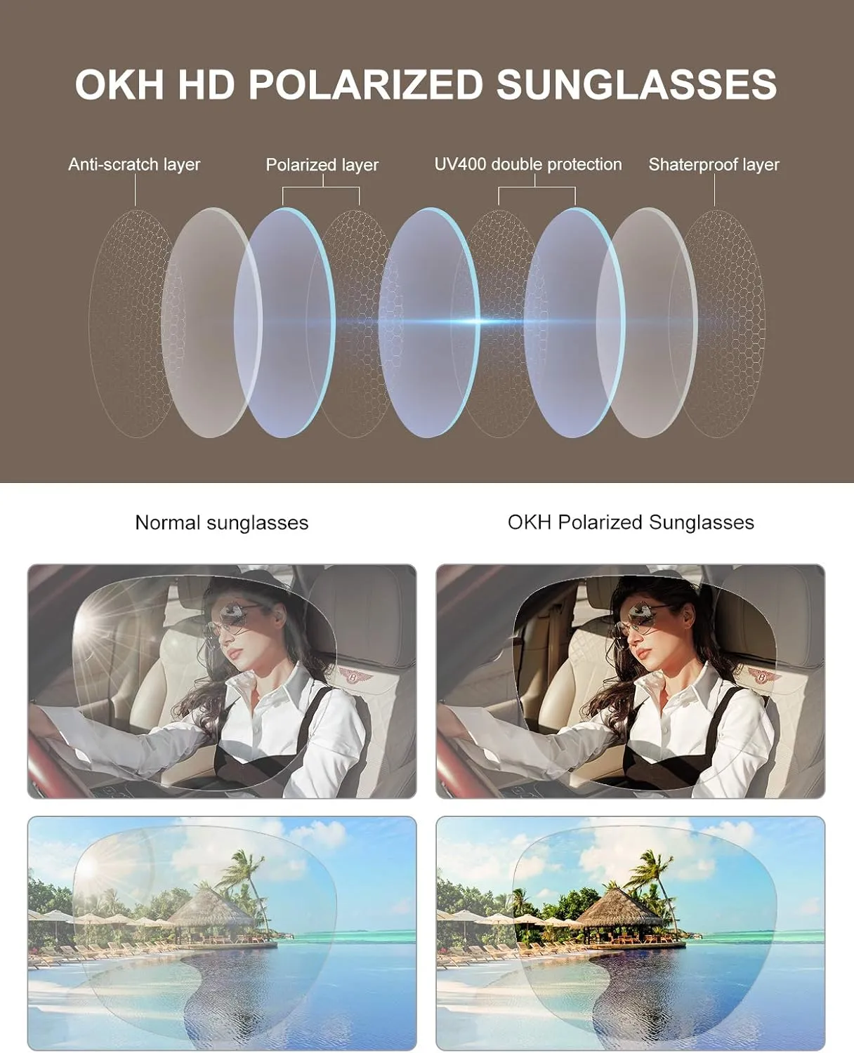 OKH Polarized Sunglasses for Women and Men Semi Rimless Frame 100% UV Protection Retro Driving Sun Glasses